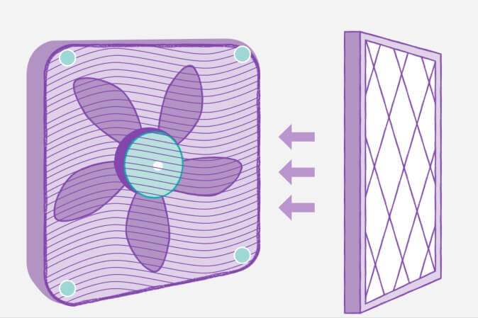 box fan used in a homemade air purifier